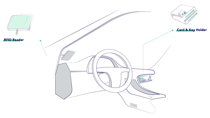 Vulog-carsharing-solution-3.x14592